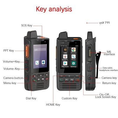 ราคาดี UNIWA F60 Zello Walkie Talkie IP68 สมาร์ทโฟน แอนดรอยด์ 9 2.8'' 1+8GB FM Radio 5300mAh 4G PTT GPS ออนไลน์